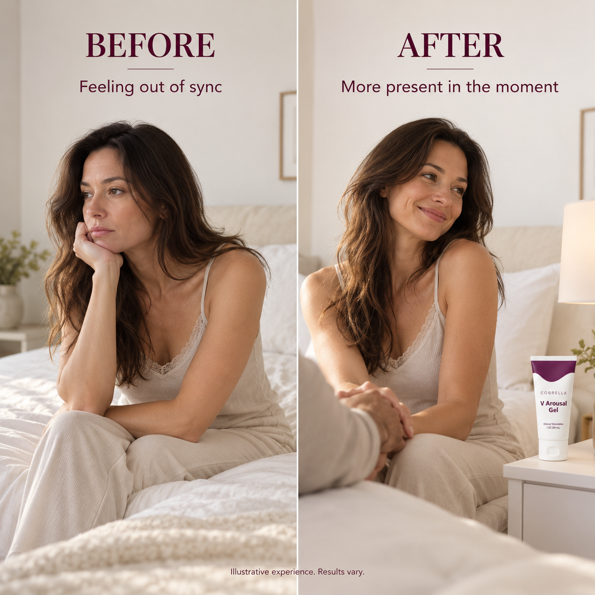 Sensual Spark Natural Stimulation Gel