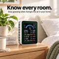 BreathProof - Air Quality and Dangerous Particle Detector