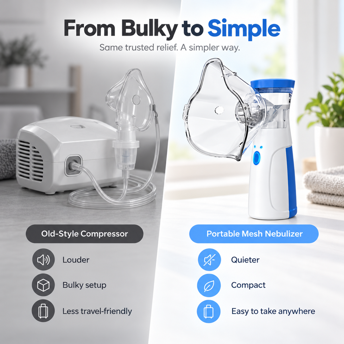 BreathProof - Portable, Powerful, and Reliable Nebulizer