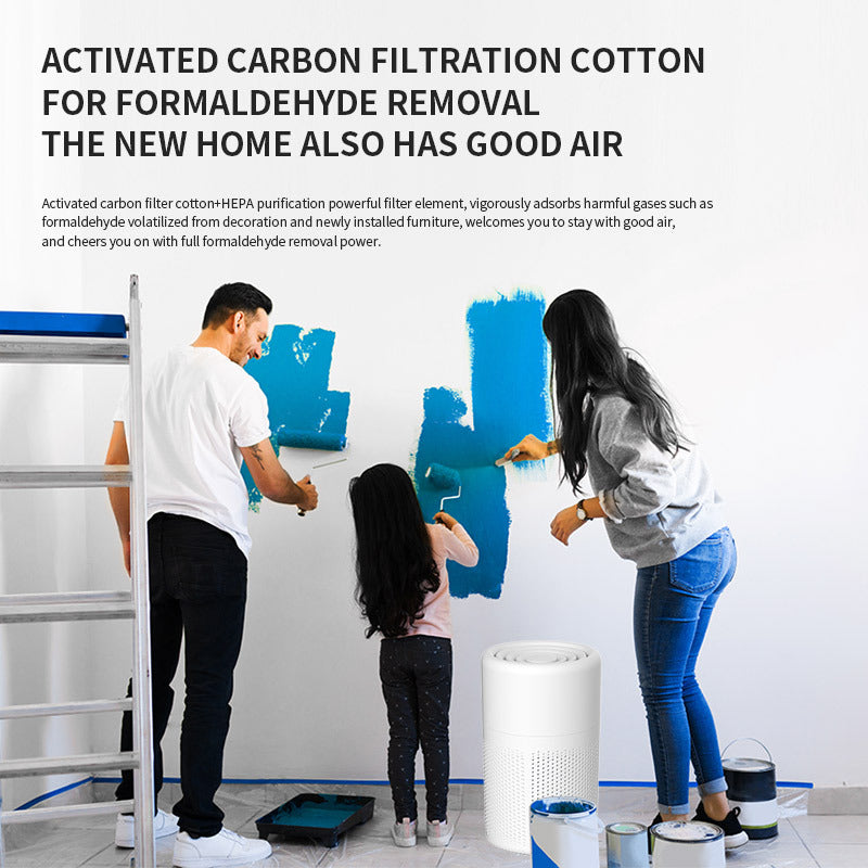 BreathProof - HEPA Certified H13 Air Purifier