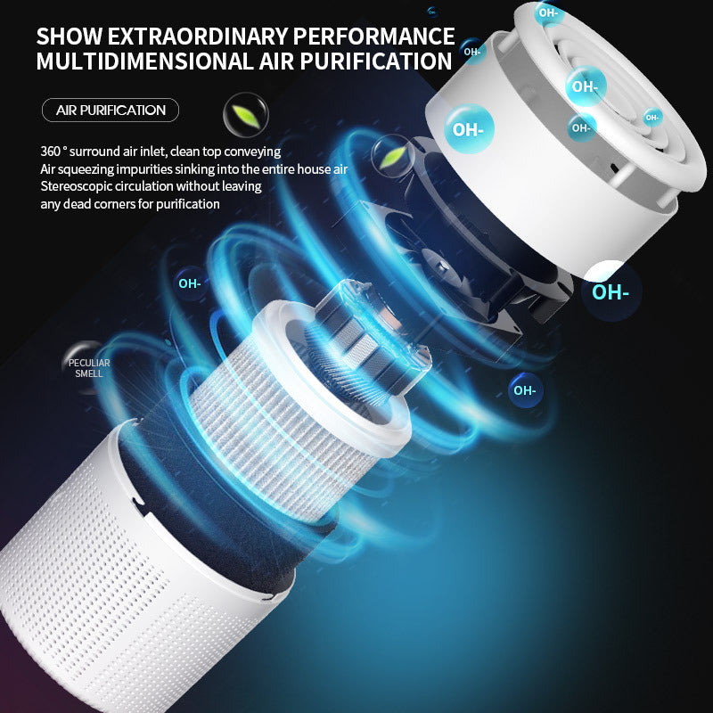 BreathProof - HEPA Certified H13 Air Purifier